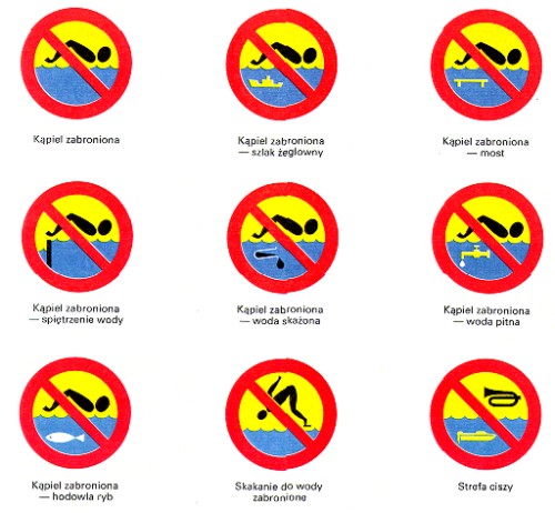 Znaki drogowe - zakazu-woda.jpg