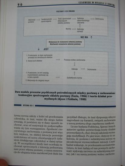 J. Strelau- Psychologia. Podręcznik akademicki - Postawy i ich zmiana - IMG_8223.JPG
