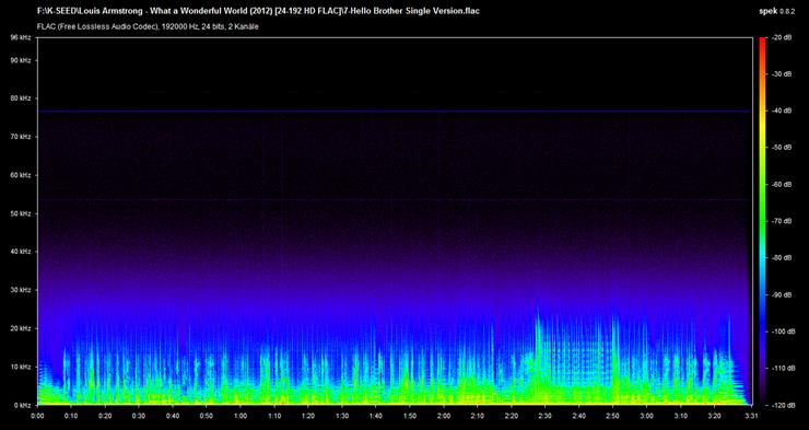 tech - 7-Hello Brother Single Version.flac.png